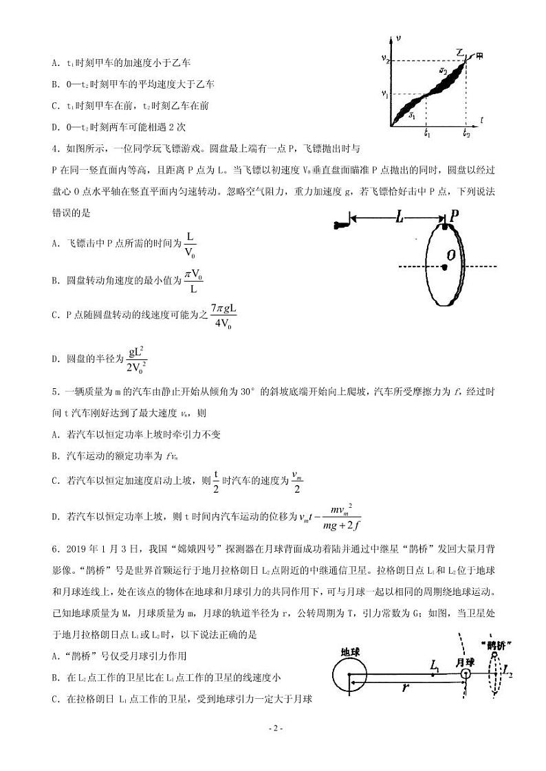 2020届山东省实验中学高三上学期第二次诊断考试物理试题（PDF版）第2页
