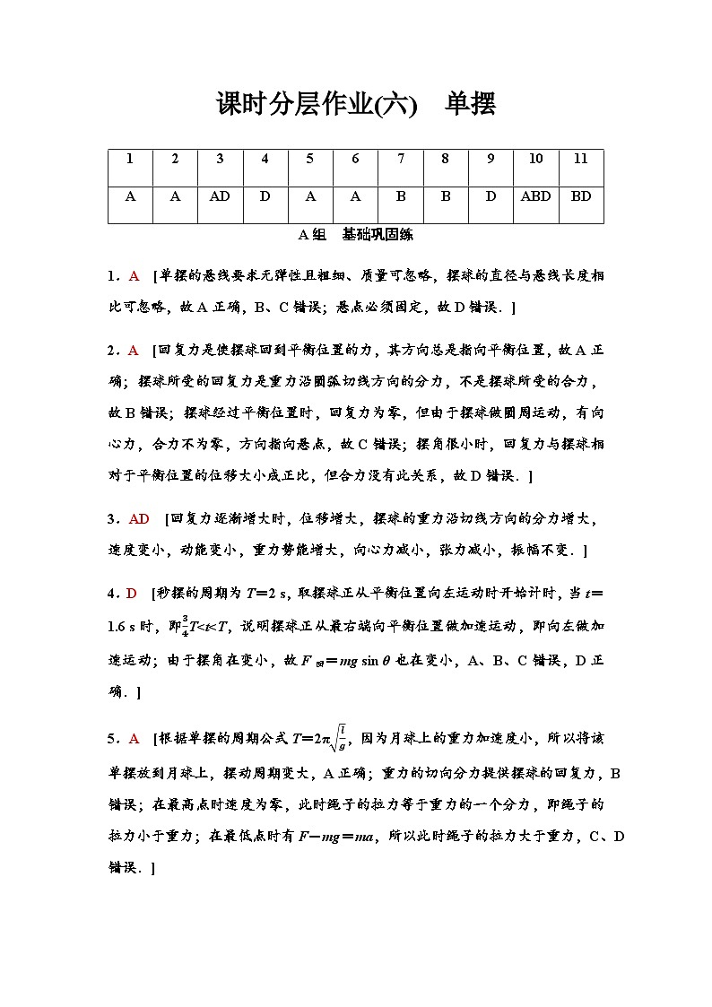 粤教版高中物理选择性必修第一册课时分层作业6答案第1页