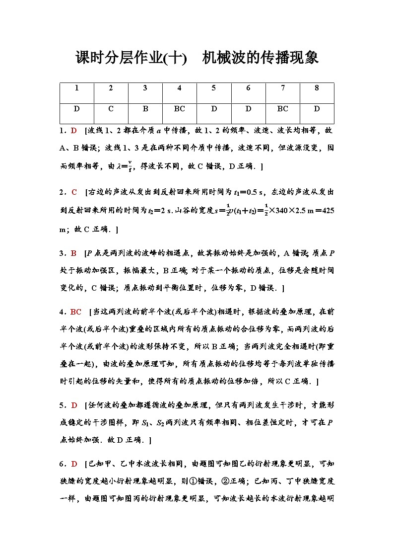 粤教版高中物理选择性必修第一册课时分层作业10机械波的传播现象含答案01