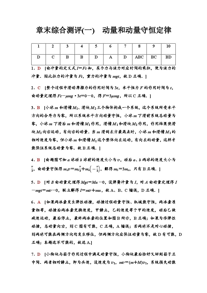 粤教版高中物理选择性必修第一册章末综合测评1动量和动量守恒定律含答案01