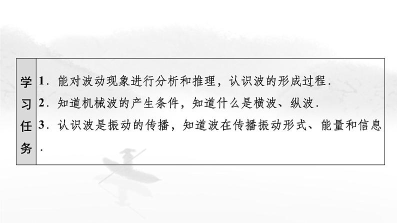 粤教版高中物理选择性必修第一册第3章第1节机械波的产生和传播课件第2页