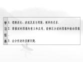 粵教版高中物理選擇性必修第一冊(cè)第3章第2節(jié)機(jī)械波的描述課件