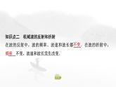 粤教版高中物理选择性必修第一册第3章第3节机械波的传播现象课件