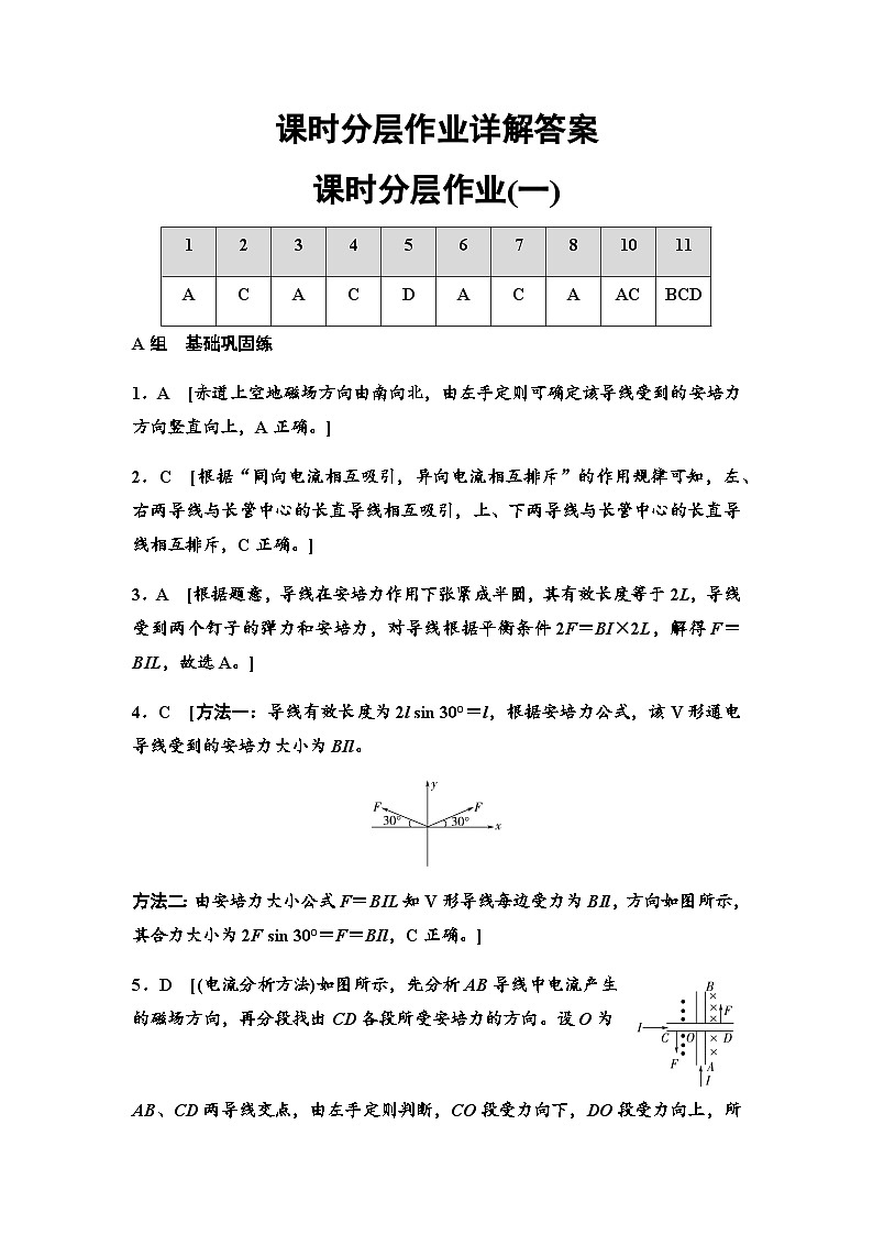 粤教版高中物理选择性必修第二册课时分层作业1答案第1页