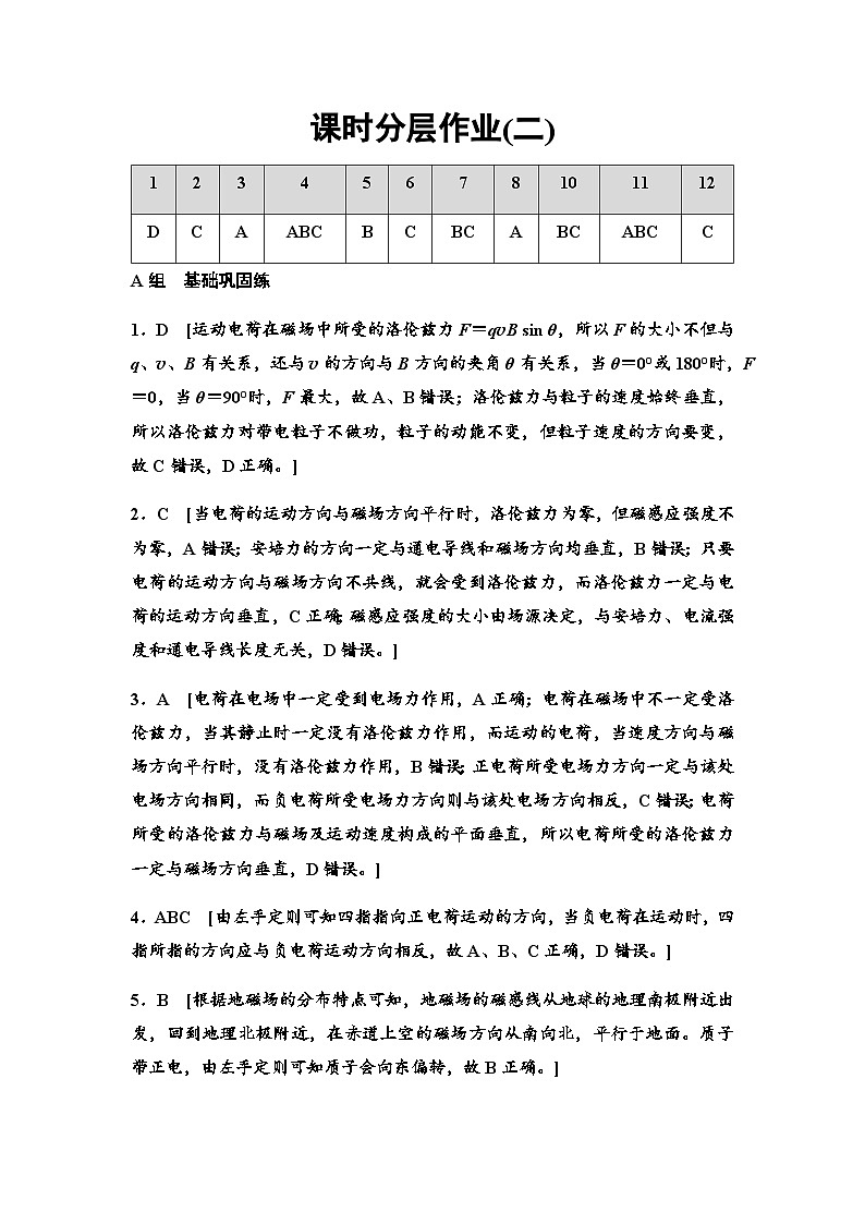 粤教版高中物理选择性必修第二册课时分层作业2洛伦兹力含答案01
