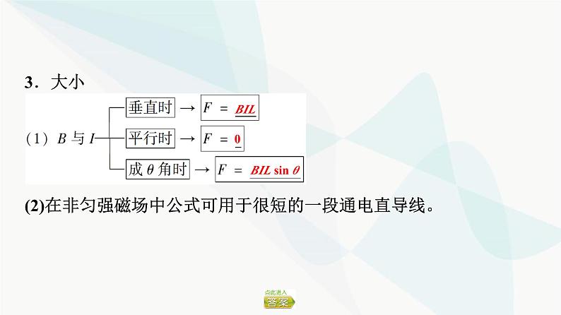 粤教版高中物理选择性必修第二册第1章第1节安培力第2节安培力的应用课件05