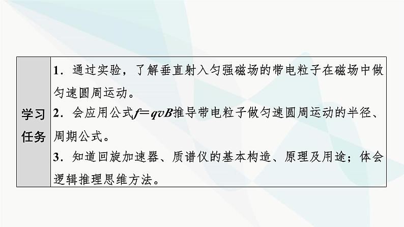 粤教版高中物理选择性必修第二册第1章第4节洛伦兹力与现代技术课件02