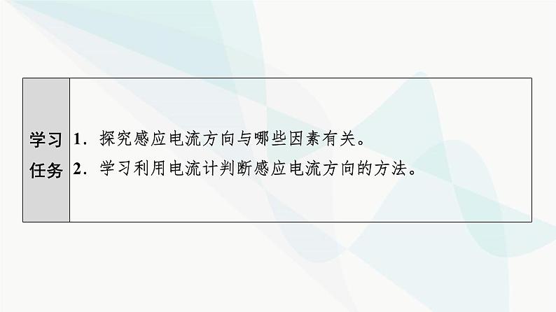 粤教版高中物理选择性必修第二册第2章第1节感应电流的方向(第1课时)课件02