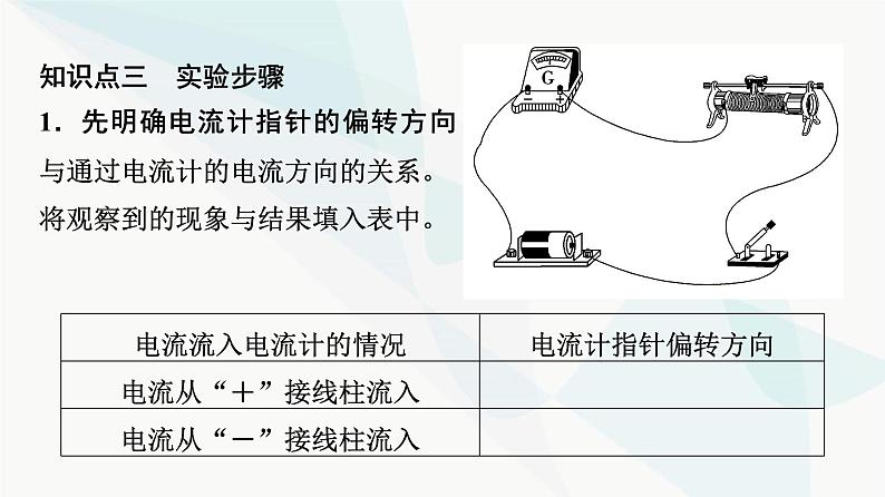 粤教版高中物理选择性必修第二册第2章第1节感应电流的方向(第1课时)课件05