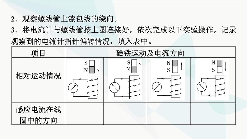 粤教版高中物理选择性必修第二册第2章第1节感应电流的方向(第1课时)课件06