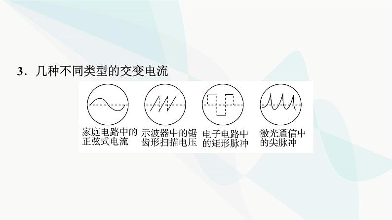 粤教版高中物理选择性必修第二册第3章第1节认识交变电流课件07