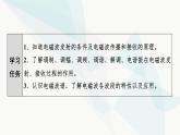 粤教版高中物理选择性必修第二册第4章第3节电磁波的发射、传播和接收第4节电磁波谱课件