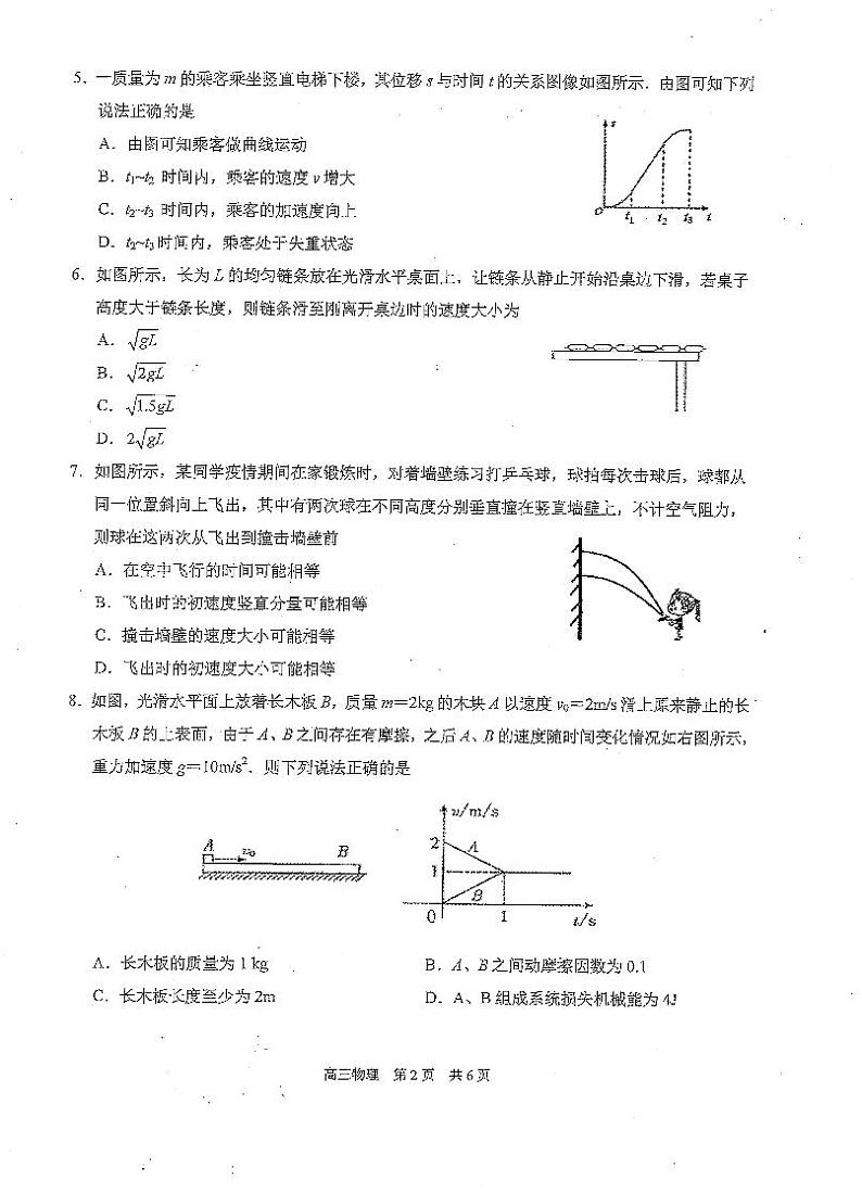 2021届江苏省苏州市相城区高三上学期阶段性诊断测试物理试卷 PDF版第2页