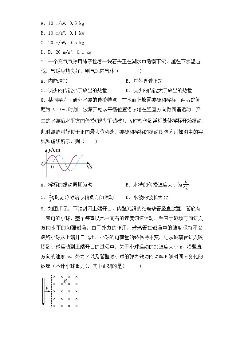 2023-2024学年新疆乌鲁木齐市天山区高三上学期12月月考三校联考 物理试卷（含解析）第3页