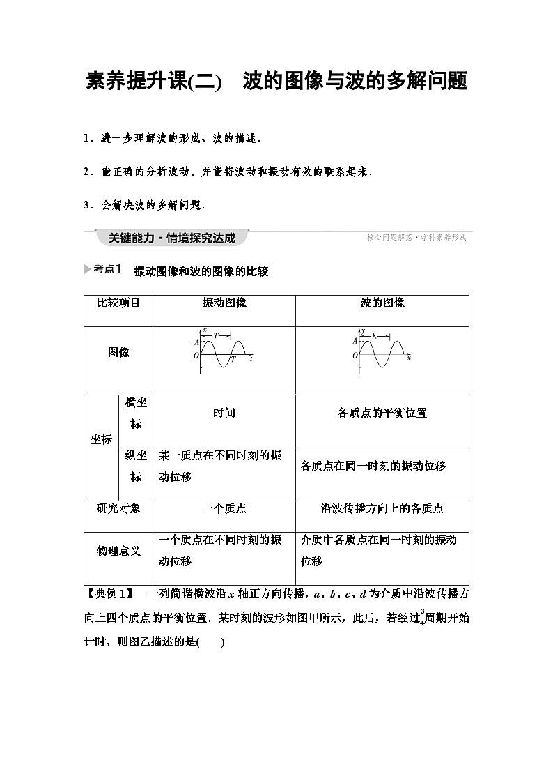 粤教版高中物理选择性必修第一册第3章素养提升课2波的图像与波的多解问题学案第1页