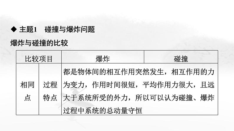 粤教版高中物理选择性必修第一册第1章章末综合提升课件05