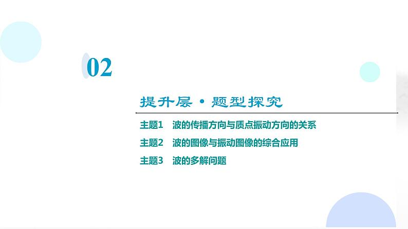 粤教版高中物理选择性必修第一册第3章章末综合提升课件04