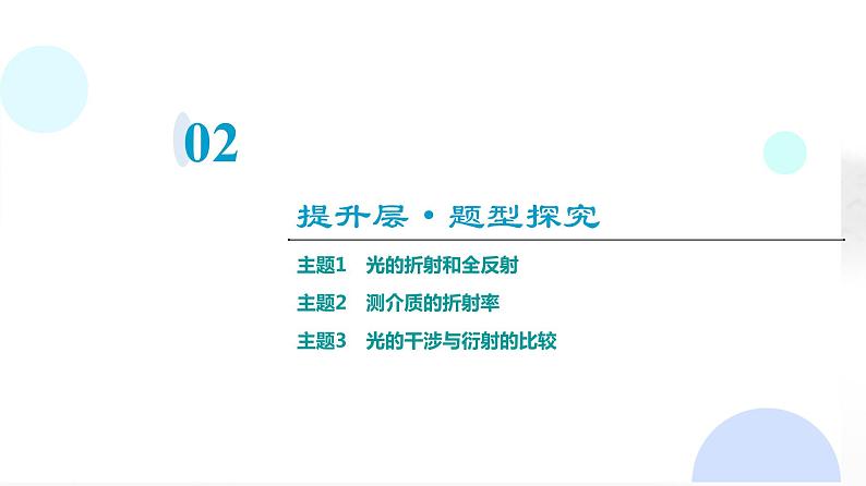 粤教版高中物理选择性必修第一册第4章章末综合提升课件第4页