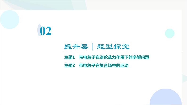 粤教版高中物理选择性必修第二册第1章章末综合提升课件04