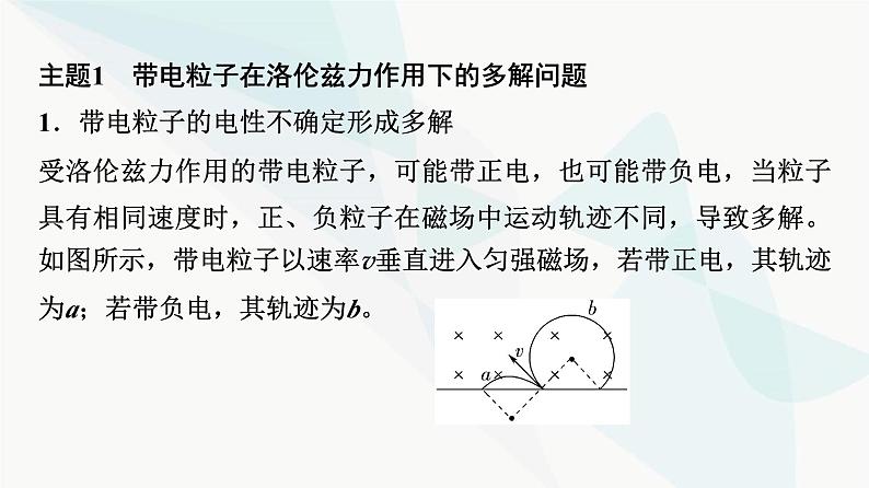 粤教版高中物理选择性必修第二册第1章章末综合提升课件05