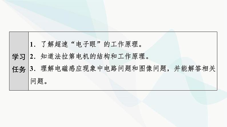 粤教版高中物理选择性必修第二册第2章第3节电磁感应规律的应用课件02