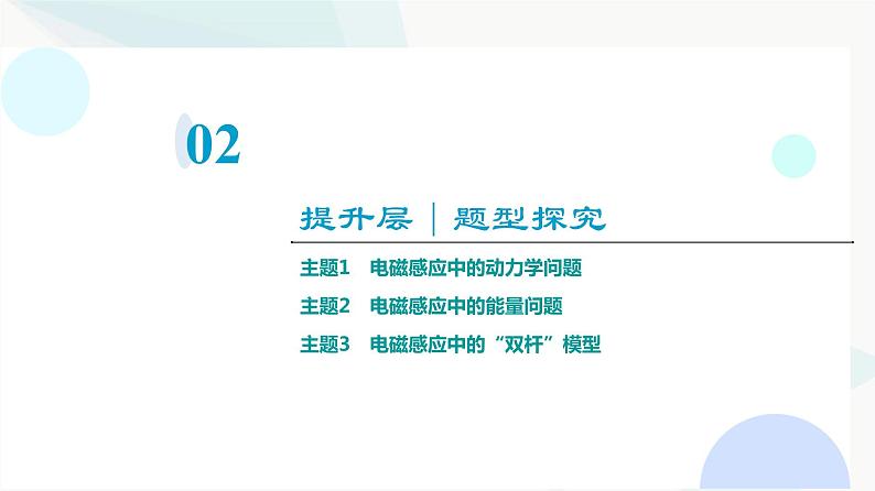 粤教版高中物理选择性必修第二册第2章章末综合提升课件04