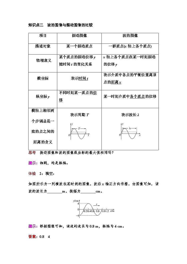 教科版高中物理选择性必修第一册第3章3波的图像学案02