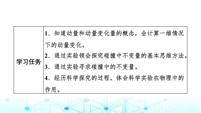 教科版高中物理选择性必修第一册第1章1动量课件第2页