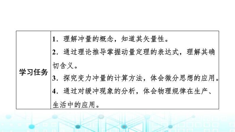 教科版高中物理选择性必修第一册第1章2动量定理课件02