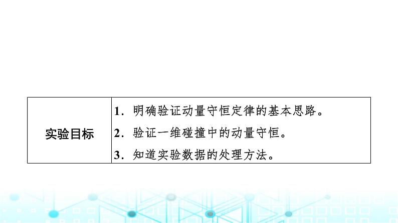 教科版高中物理选择性必修第一册第1章4实验验证动量守恒定律课件第2页