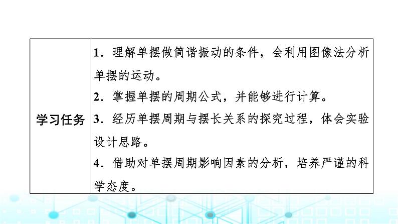 教科版高中物理选择性必修第一册第2章3单摆课件02