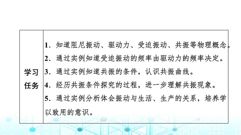 教科版高中物理选择性必修第一册第2章5阻尼振动受迫振动课件02