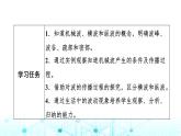 教科版高中物理选择性必修第一册第3章1机械波的形成和传播课件