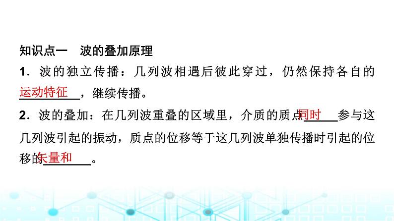 教科版高中物理选择性必修第一册第3章5波的干涉与衍射课件第4页