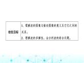 教科版高中物理选择性必修第一册第3章素养培优课(2)波的图像与振动图像、波的多解问题课件