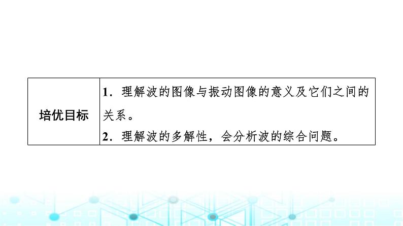 教科版高中物理选择性必修第一册第3章素养培优课(2)波的图像与振动图像、波的多解问题课件第2页