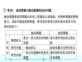 教科版高中物理选择性必修第一册第3章素养培优课(2)波的图像与振动图像、波的多解问题课件