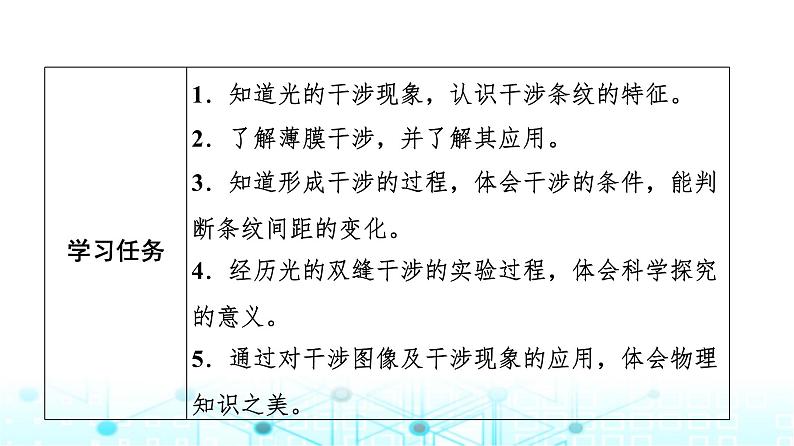 教科版高中物理选择性必修第一册第4章4光的干涉课件02