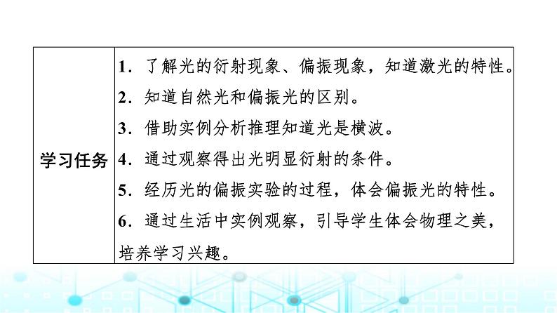 教科版高中物理选择性必修第一册第4章6光的衍射与偏振7激光课件02