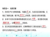 教科版高中物理选择性必修第一册第4章6光的衍射与偏振7激光课件