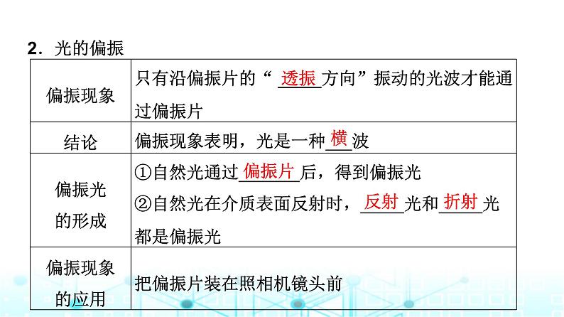 教科版高中物理选择性必修第一册第4章6光的衍射与偏振7激光课件08