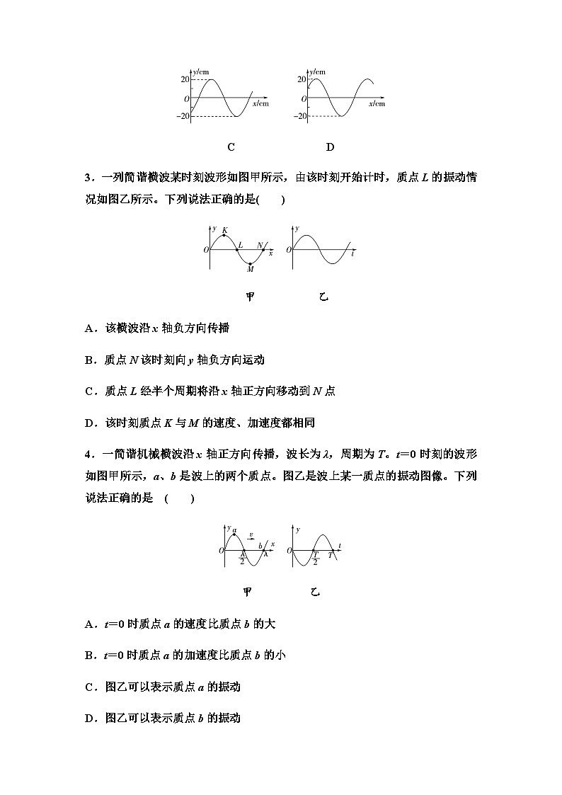 教科版高中物理选择性必修第一册素养培优练(2)波的图像与振动图像、波的多解问题含答案02