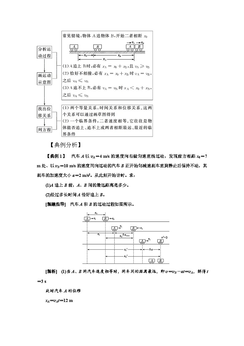 1.5追及和相遇（解析版）-2024高考物理一轮复习100考点100讲—高中物理第2页