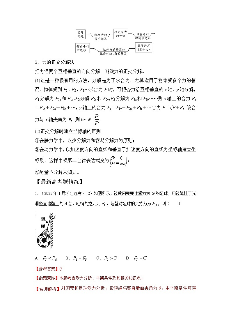 2.2力的合成与分解（解析版）—2024高考物理一轮复习100考点100讲—高中物理第3页