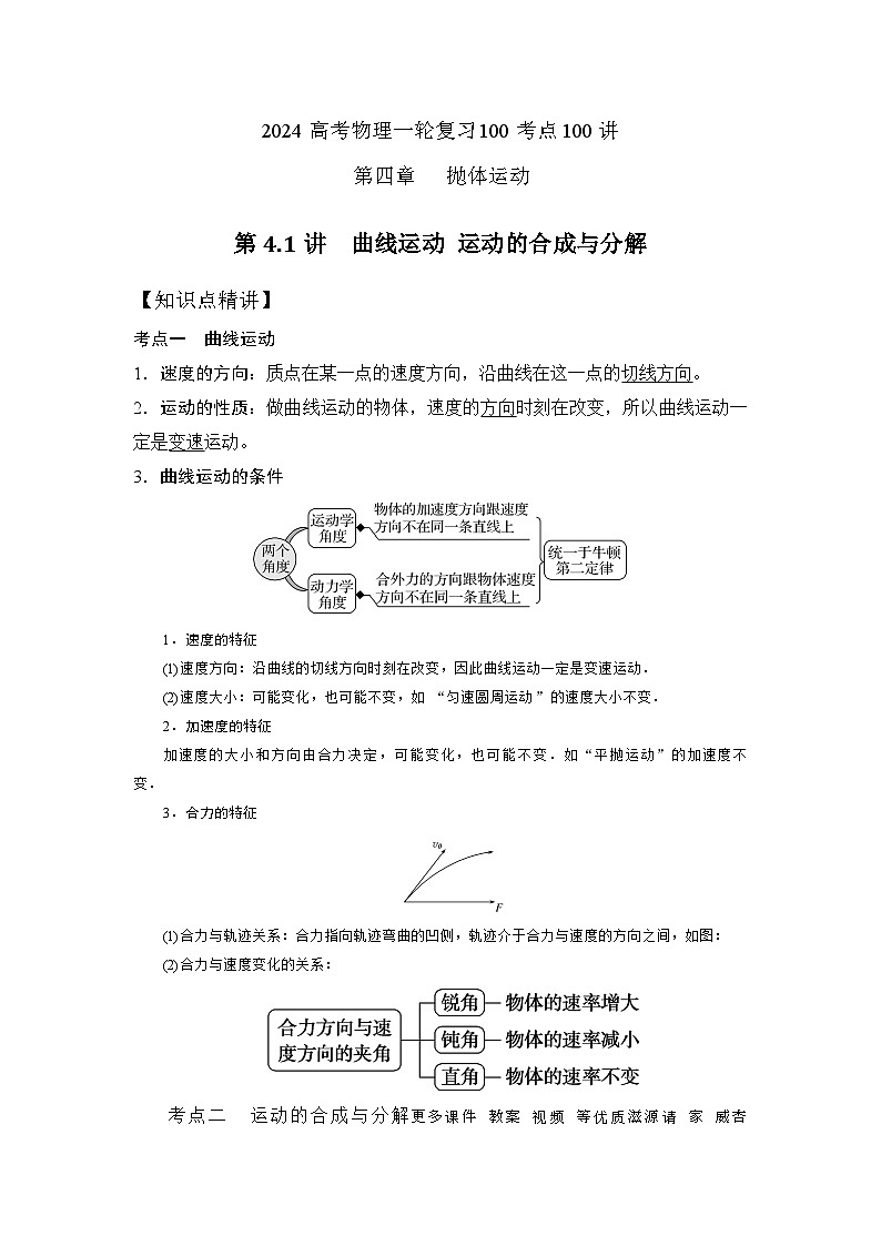 4.1曲线运动 运动的合成与分解（解析版）—2024高考物理一轮复习100考点100讲—高中物理第1页