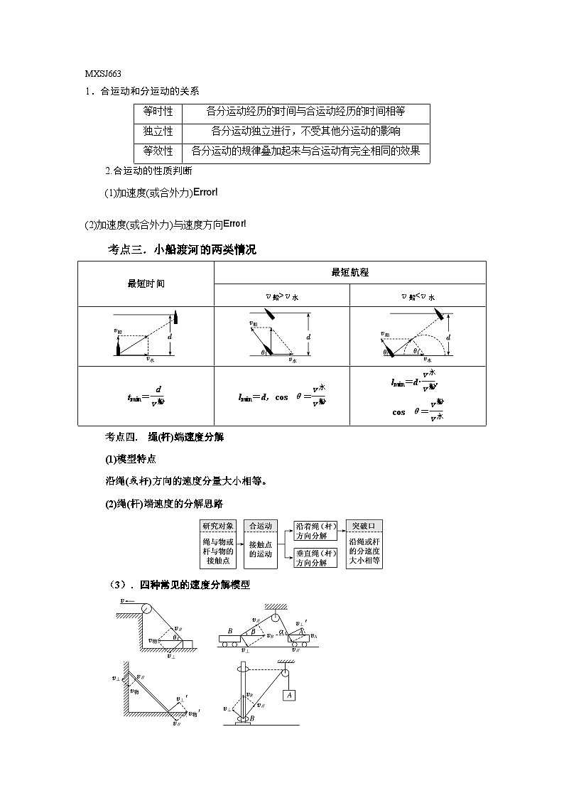 4.1曲线运动 运动的合成与分解（解析版）—2024高考物理一轮复习100考点100讲—高中物理第2页