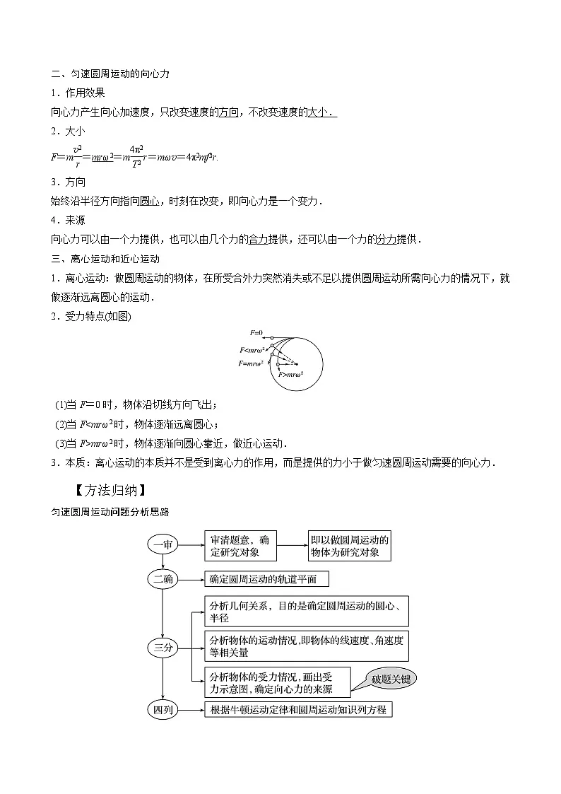 5.1匀速圆周运动（解析版）--2024高考一轮复习100考点100讲—高中物理第2页