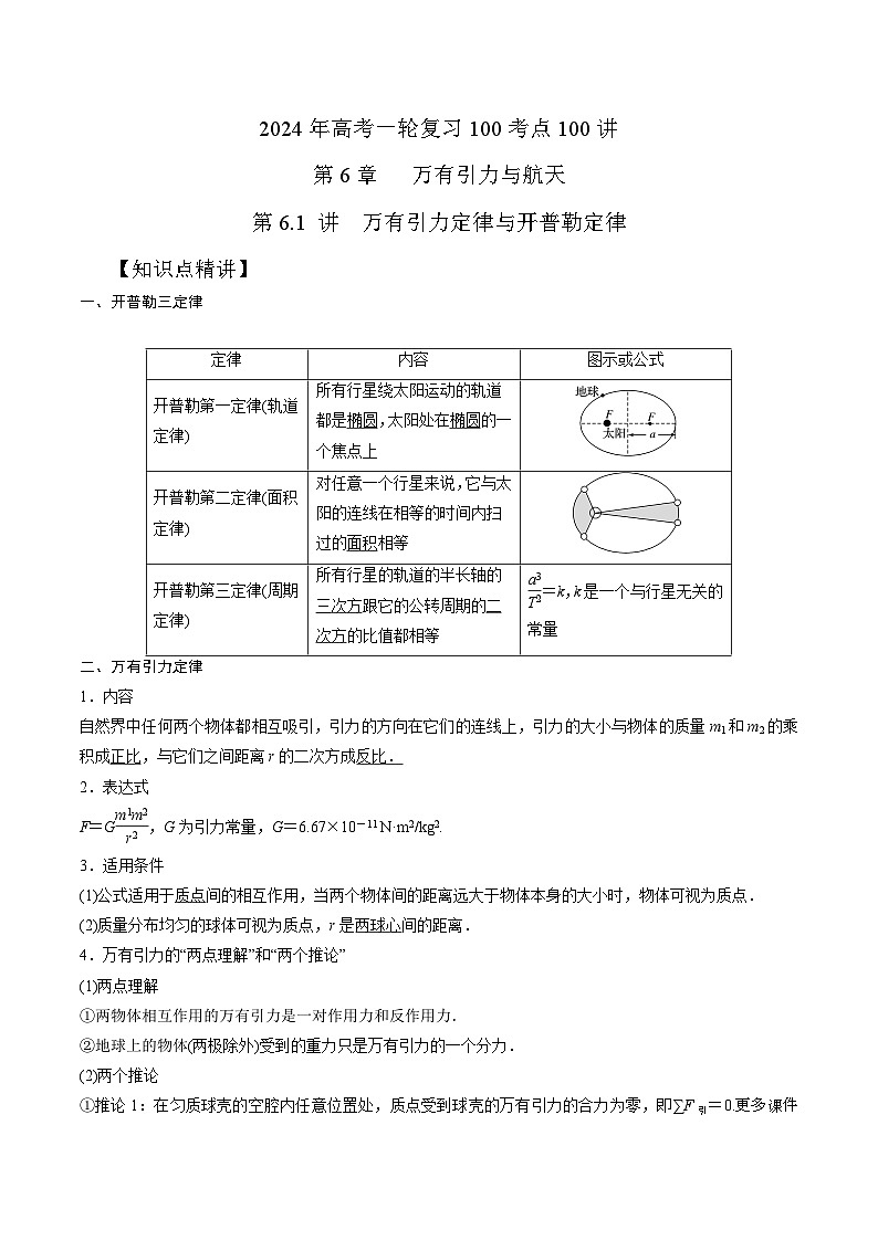 6.1万有引力定律与开普勒定律（解析版）--2024高考一轮复习100考点100讲—高中物理第1页