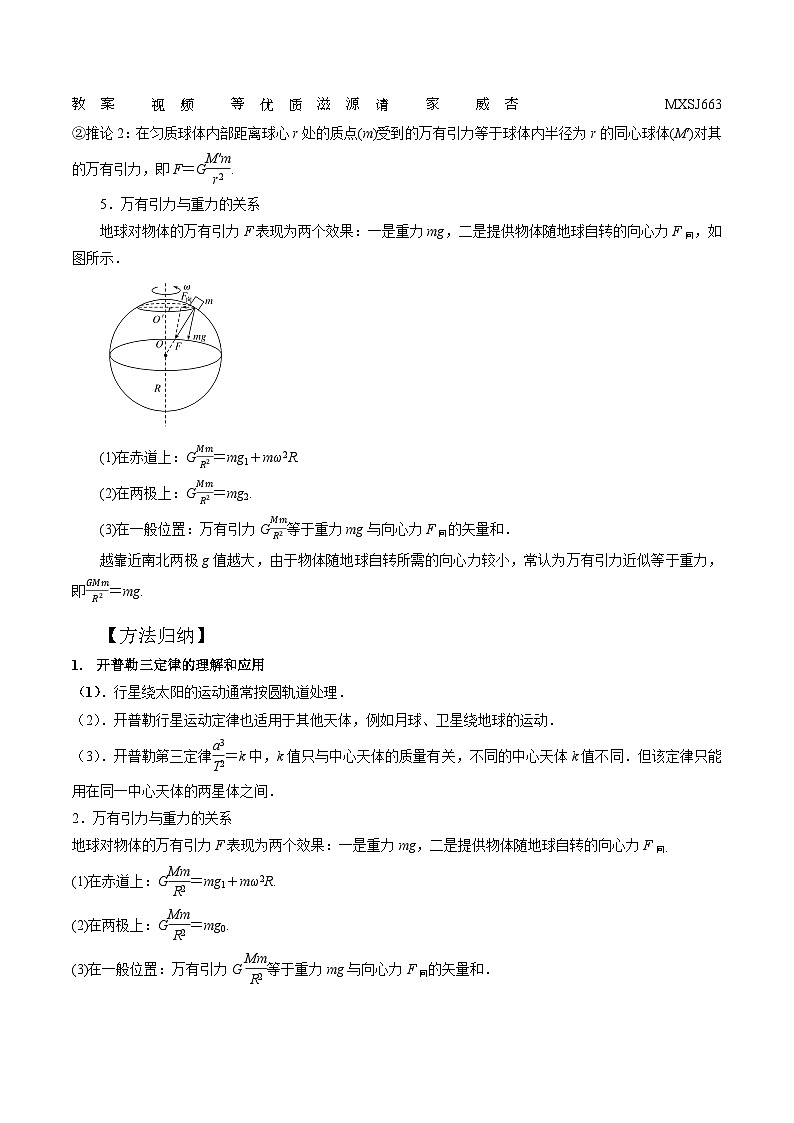 6.1万有引力定律与开普勒定律（解析版）--2024高考一轮复习100考点100讲—高中物理第2页