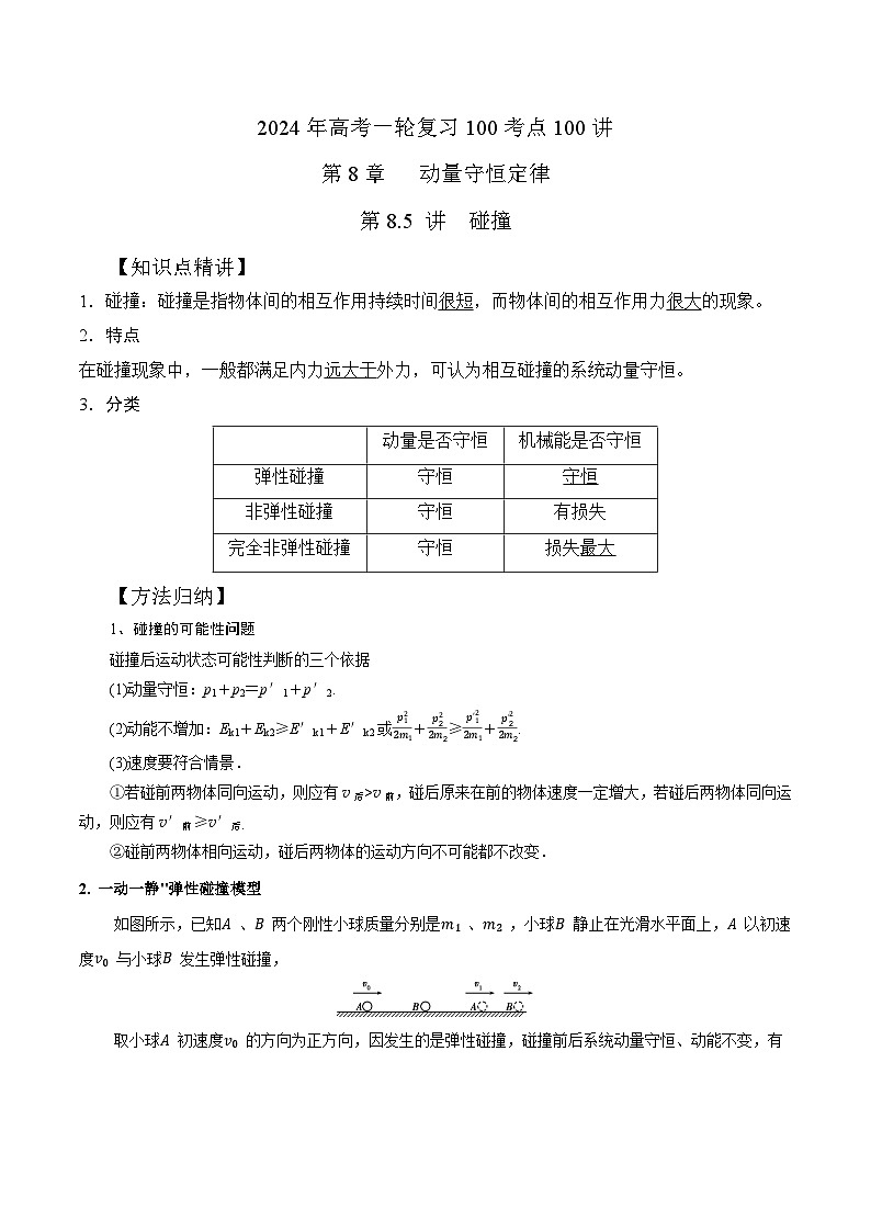 8.5碰撞（解析版）--2024高考一轮复习100考点100讲—高中物理第1页